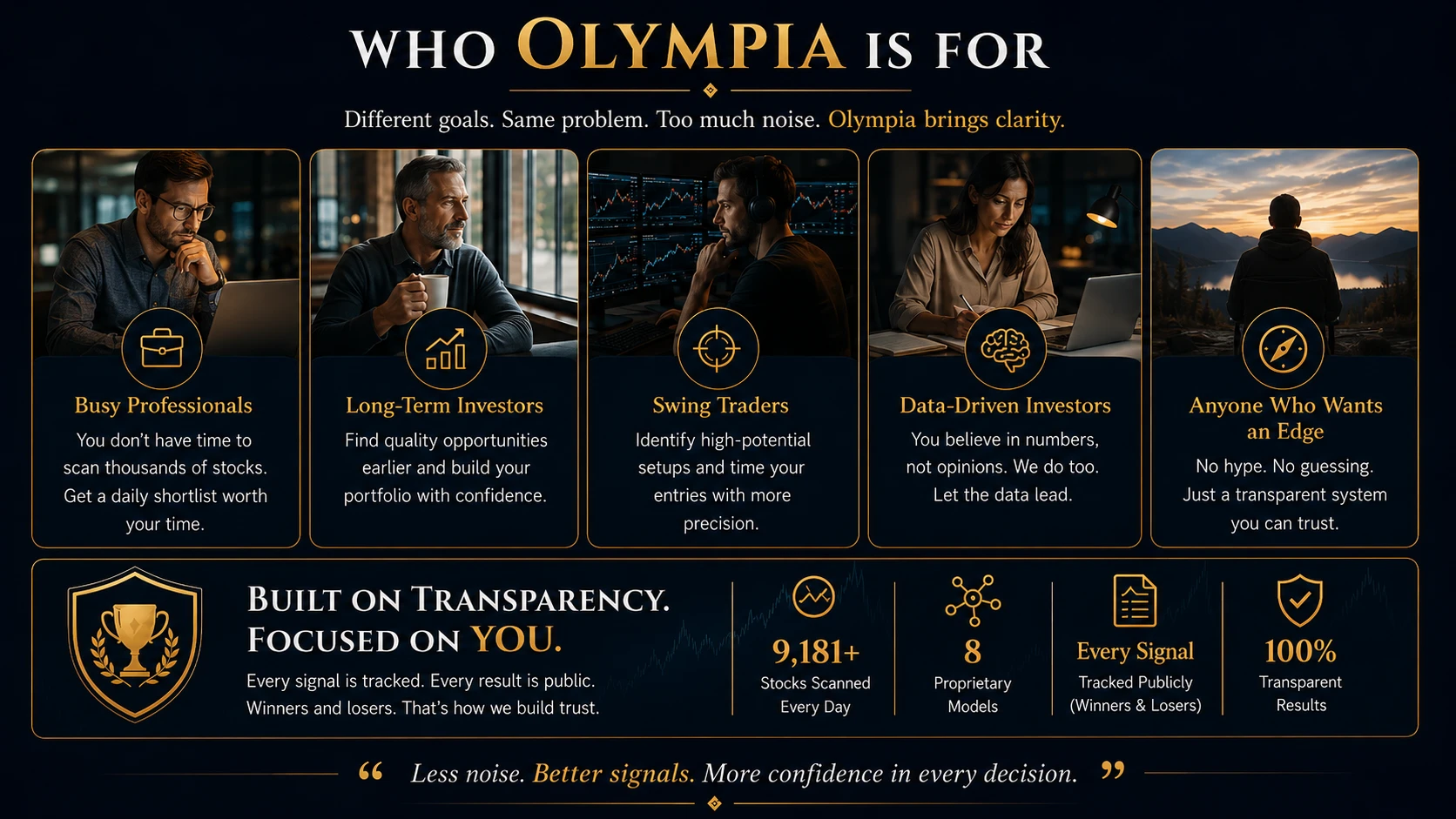 Who Olympia is for